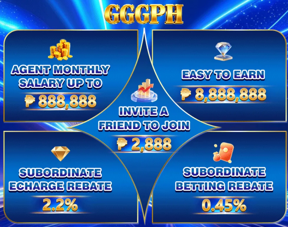 gggph